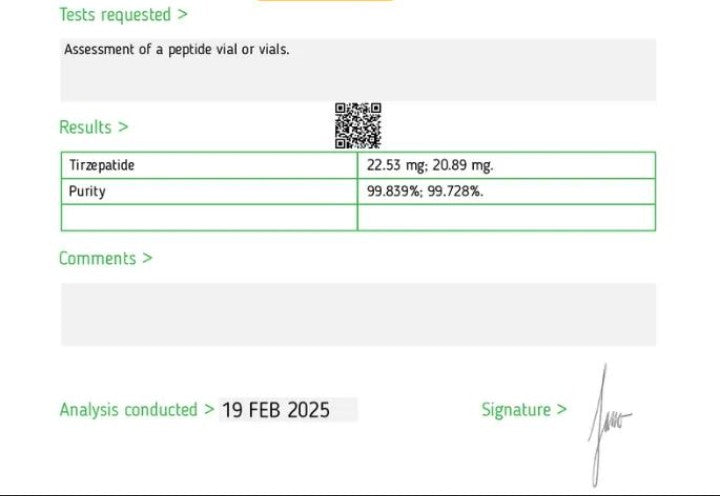 Tirzepatide (mounjaro) dosed at 20mg per vial and tested by HPLC with a reputable 3rd party.