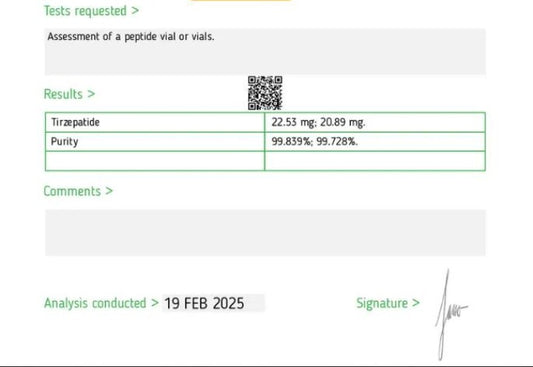 Tirzepatide (mounjaro) dosed at 20mg per vial and tested by HPLC with a reputable 3rd party.