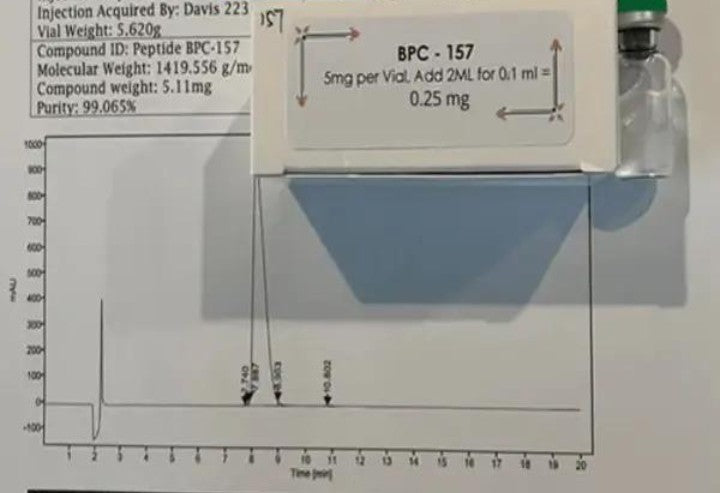 BPC-157 5 mg vial USA 3rd Party Tested