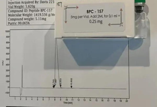 BPC-157 5 mg vial USA 3rd Party Tested