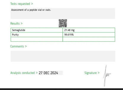 Semaglutide(Ozempic) dosed at 20mg per vial and tested by HPLC with a reputable 3rd party