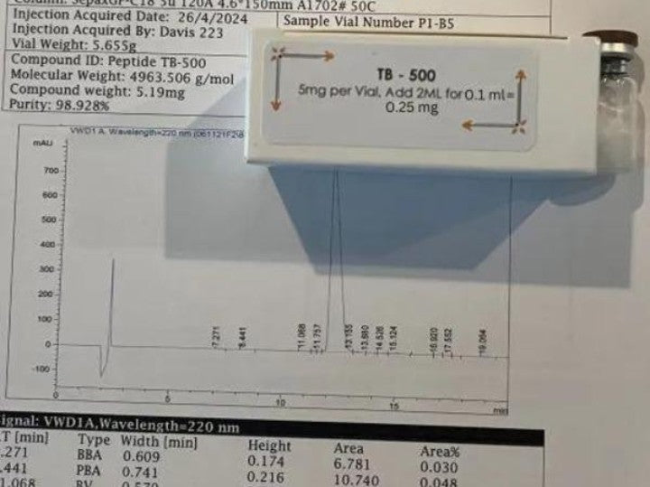 TB 500 5 mg vial 3rd party tested
