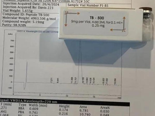 TB 500 5 mg vial 3rd party tested
