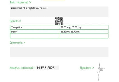 Tirzepatide (mounjaro) dosed at 20mg per vial and tested by HPLC with a reputable 3rd party.